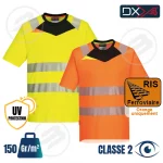 Image du produit précédent