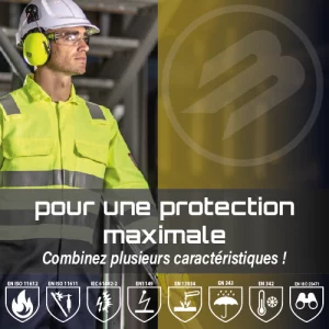 Vêtements multinormes